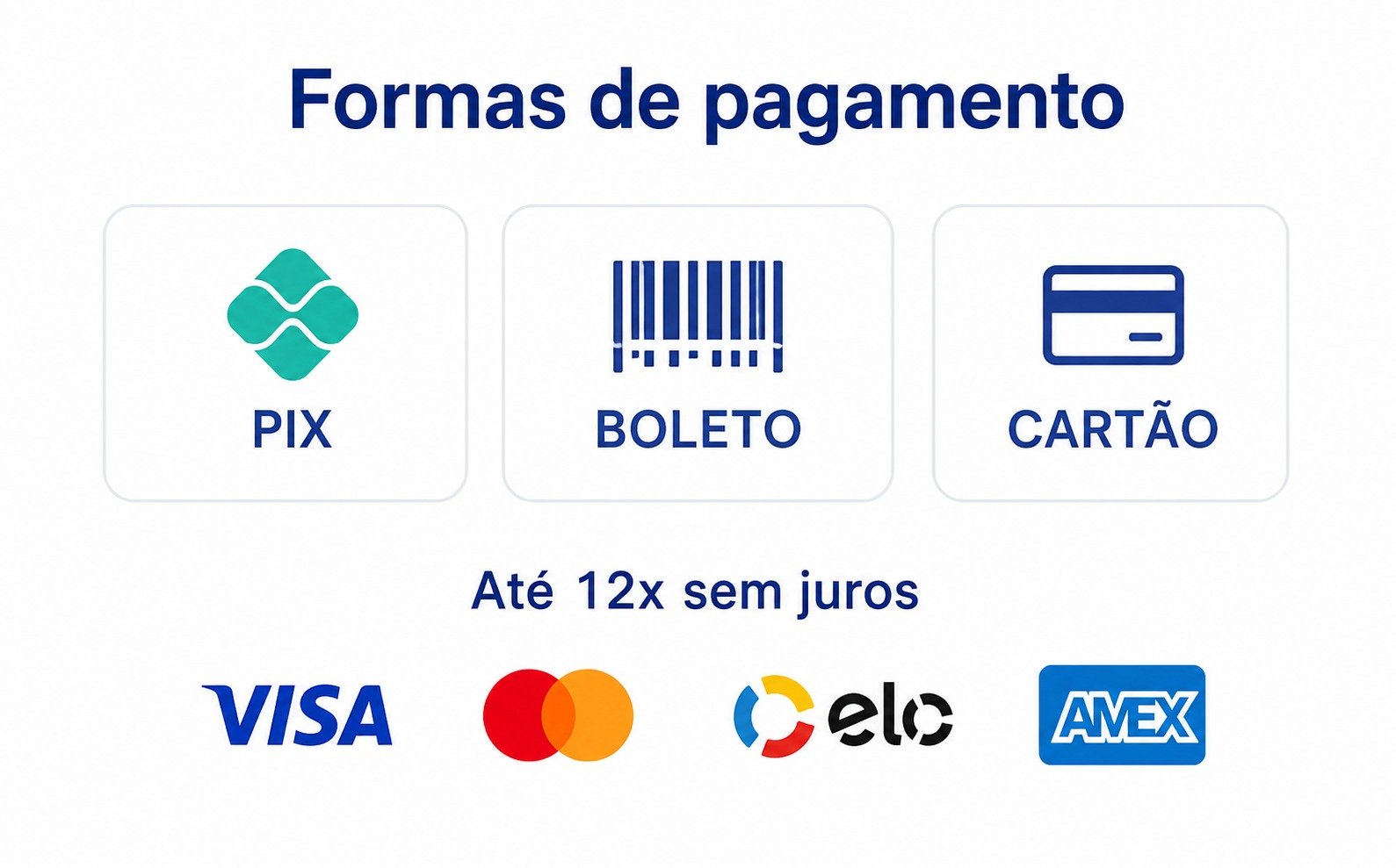 Formas de pagamento